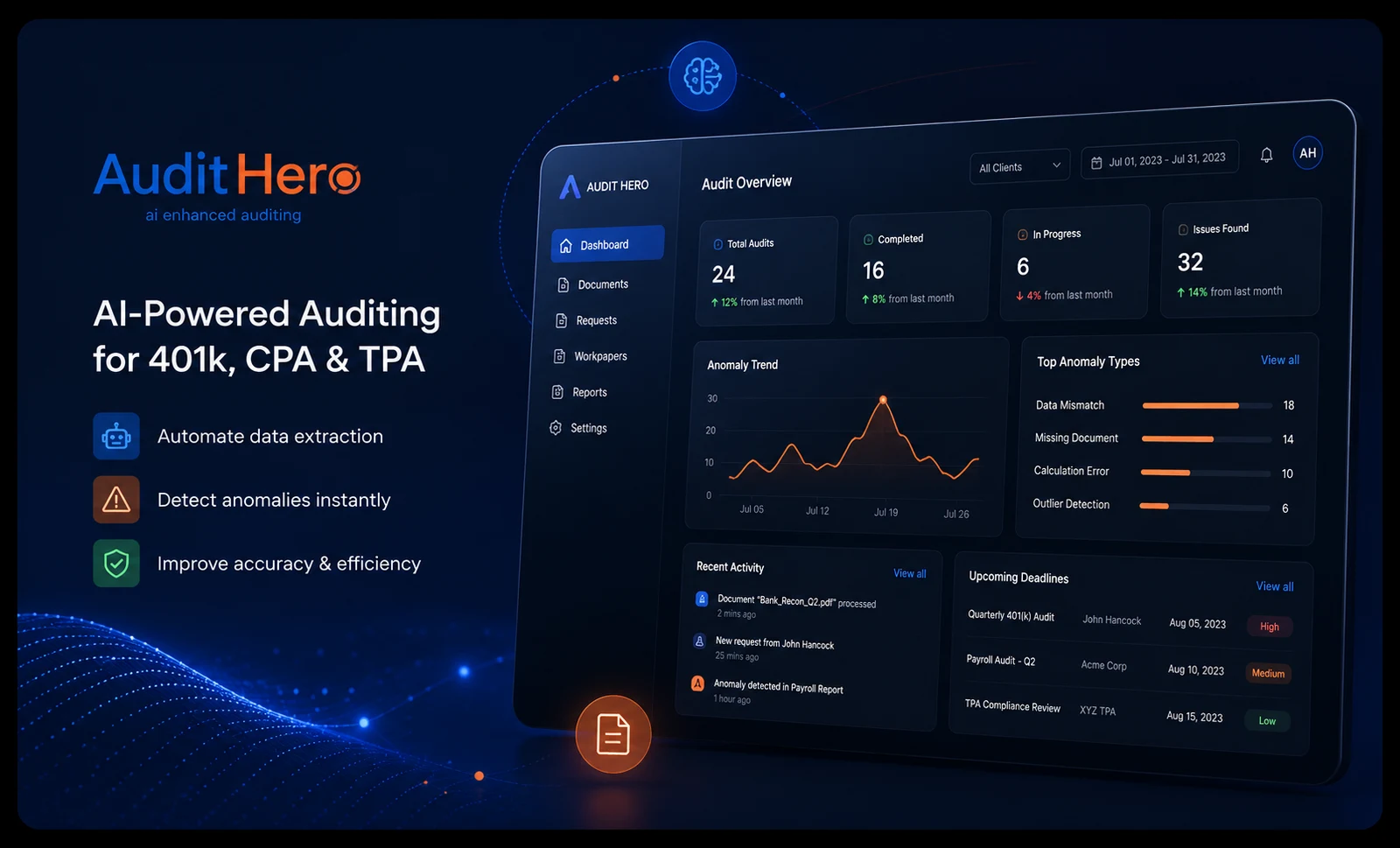 About the Company — Revolutionizing 401k Audits: How Softedge Built an AI-Powered Solution for Audit Hero
