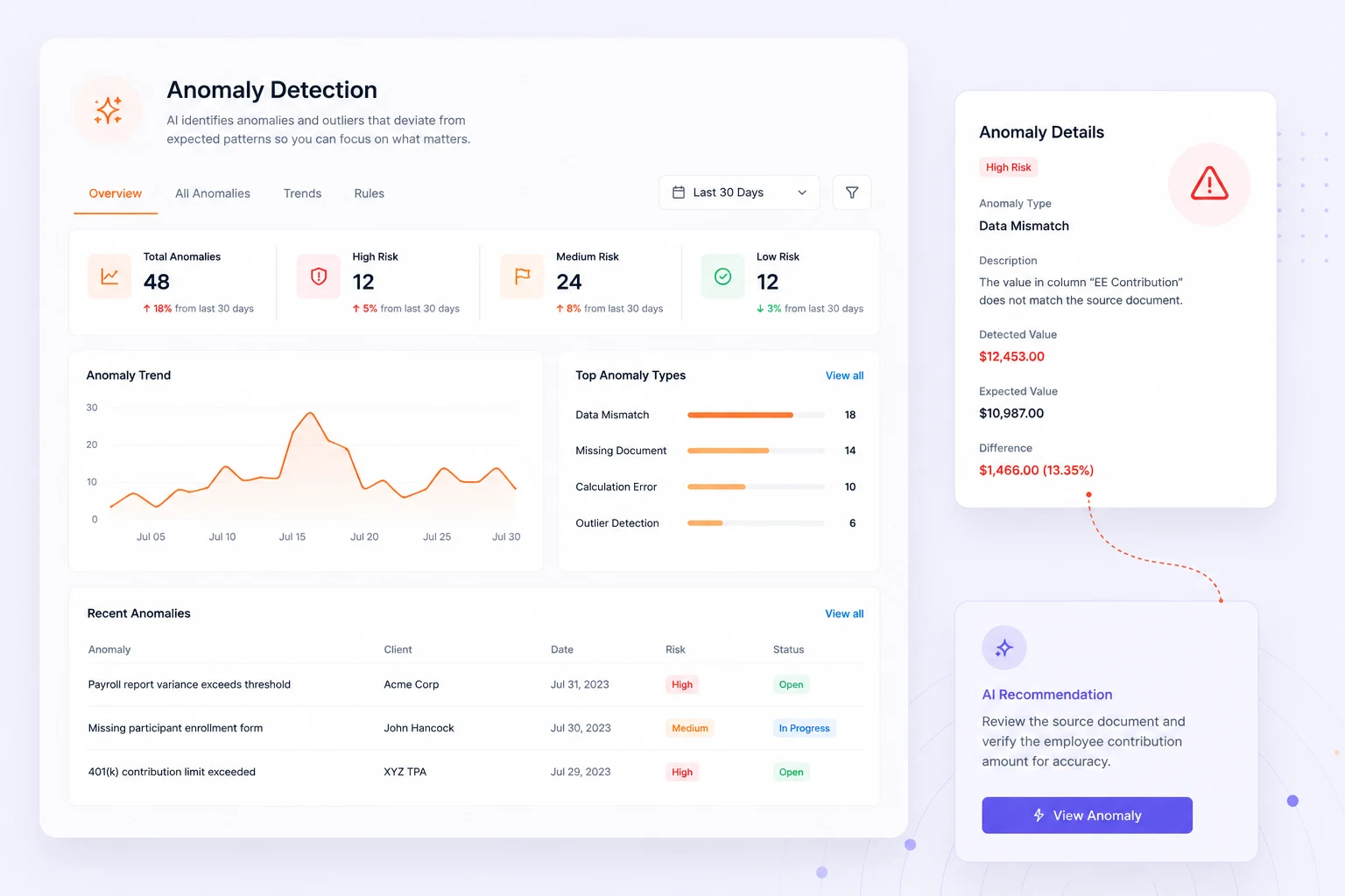 The Challenge — Revolutionizing 401k Audits: How Softedge Built an AI-Powered Solution for Audit Hero